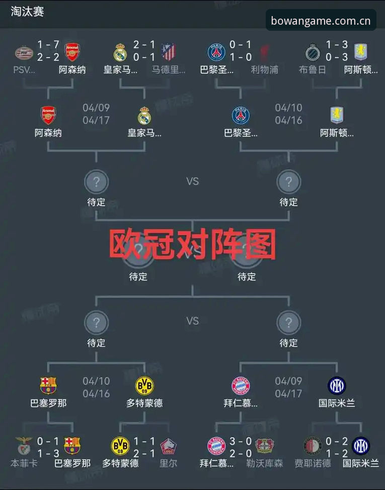 欧联杯决赛深度解析教程：博万体育平台带你复盘埃梅里封神之路